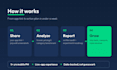 audit your mobile app paywall, pricing, and subscription funnel