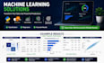 build a machine learning model using python and scikit learn