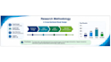 design professional medical powerpoint presentations