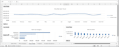 create excel pivot tables and analyze your data