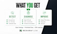find why your landing page gets clicks but loses sales