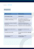 be your project coordinator and will do excel reporting