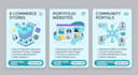 design high quality websites