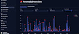 analyze your data and create an interactive dashboard