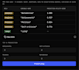 analyze and interpret your data