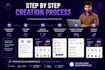 a professional multivendor marketplace website