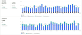 do amazon to ebay dropshipping top listing
