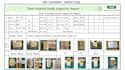 do pre shipment and third party qc inspection in china