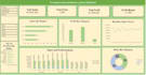 analyze clean and visualize your data in excel