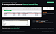 convert recurring PDF invoices to excel or CSV with validation