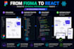 convert figma design to react website using tailwind CSS