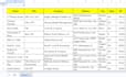 ido accurate data entry in microsoft excel and google sheets