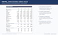 build a 3 statements financial model, dcf valuation, and forecast