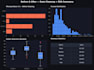 do python data analysis and visualization using pandas