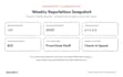 manage your online reputation, local visibility, and reviews