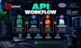 develop secure laravel rest API for web and mobile apps