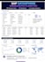 develop sap datasphere data models, sql views and analytics solutions