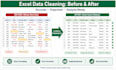 clean analyze and visualize your data in microsoft excel