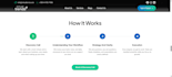 design SEO friendly website using elementor wordpress business website redesign