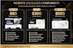design real estate website with idx mls integration