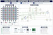 develop fpga systems with verilog rtl digital logic design