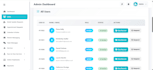 develop a custom PHP laravel website