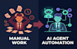 build ai agents and automation using langgraph, crewai, n8n for your business