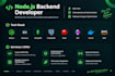build a node js express rest API