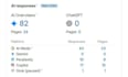 optimize your website for google and ai overview visibility
