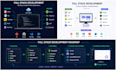 build powerful web software solutions