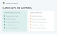 build a branded junk removal pricing calculator