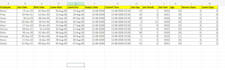 clean and organize your messy excel data