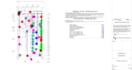 do electrical estimating, takeoff and cost estimation