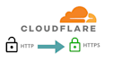 install free cloudflare SSL
