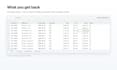 extract data from your PDF invoices into a clean excel file