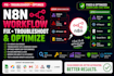 fix troubleshoot and optimize your n8n workflow automation
