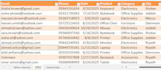 clean excel data split merge files and remove duplicates