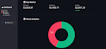 automate excel tasks, clean csv data and build dashboards
