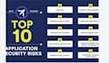 do web penetration testing