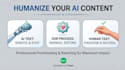 humanize ai text and professionally edit your blog posts