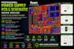design power supply pcb smps dc dc converter bms and power electronics schematic