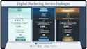 write linkedin posts for ai search visibility and thought leadership