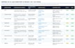 scrape any website into clean structured data