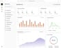 full stack developer accounting software payroll invoicing crm erp hr software