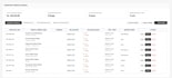 customize ultimate pharmacy pos, erp and sale software
