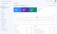 do SEO guest post backlinks on high da guest post sites