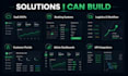 build a custom business web app or mvp