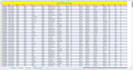 clean data and format excel spreadsheets