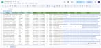 qualified lead generation company data mining