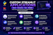 build a python streamlit web app with ai features